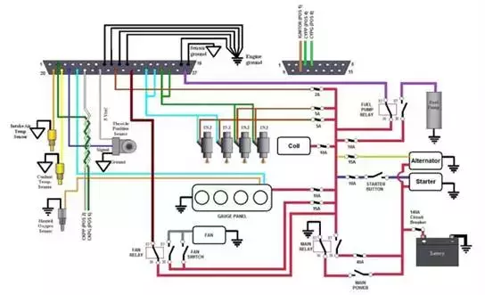 打赌：这些论文绘图软件，你一个都不会用的图17